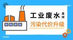 工業(yè)廢水直排為了啥？ 環(huán)保成本真能這樣省嗎