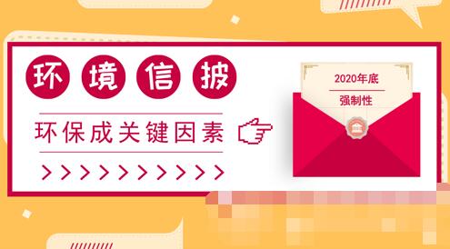  資本市場勁吹環(huán)保風(fēng) 環(huán)境信息披露成企業(yè)“必選項”