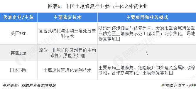 20190531/5cf0c7252f356.png 5.png