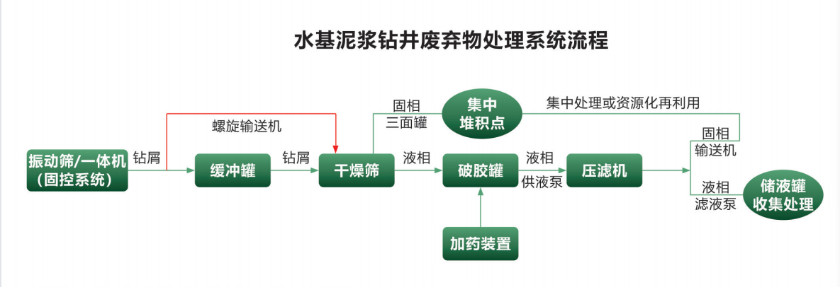 20230331/64268343b66fd.png 微信截圖_20230331145150.png