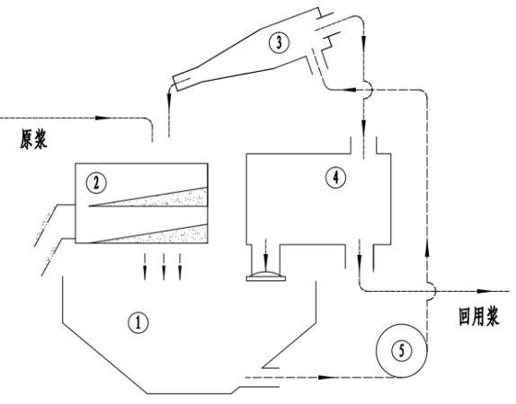 20230818/64df18ea2eb47.png 微信圖片_20230818150341.png