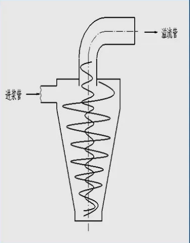 20240724/66a07a5845844.png 79b1609c25b8c55eb015fbd683fcab7.png